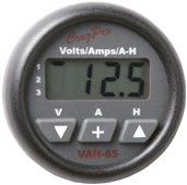 VAH65 Analizzatore Corrente CruzPro