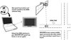 S900 Truckmate Snooper: n.5